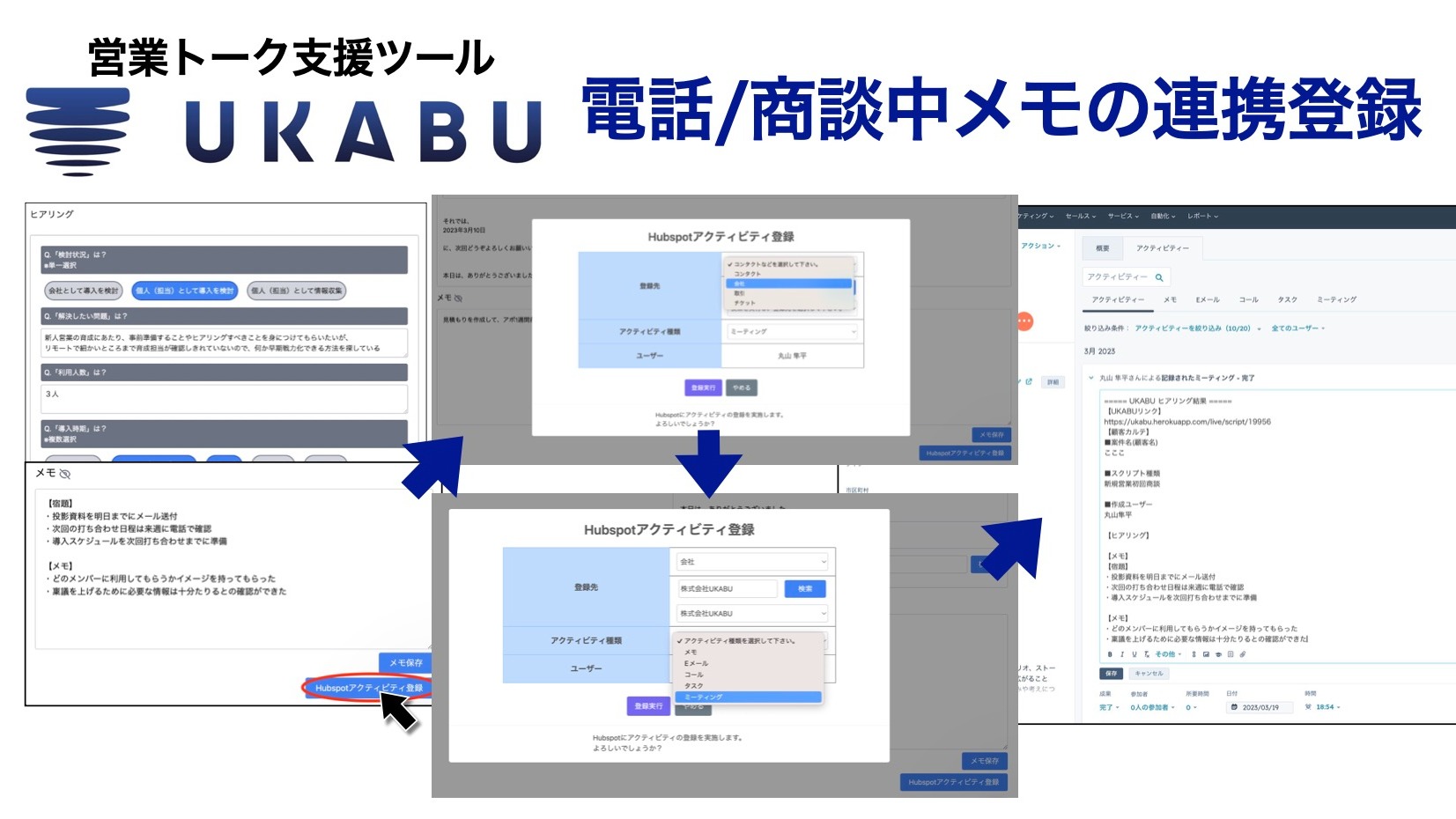 電話/商談中にUKABUで入力した選択肢ボタンやメモは、hubspotに連携登録されます。
